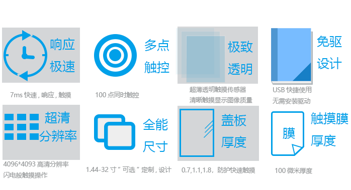 mg不朽情缘触摸屏